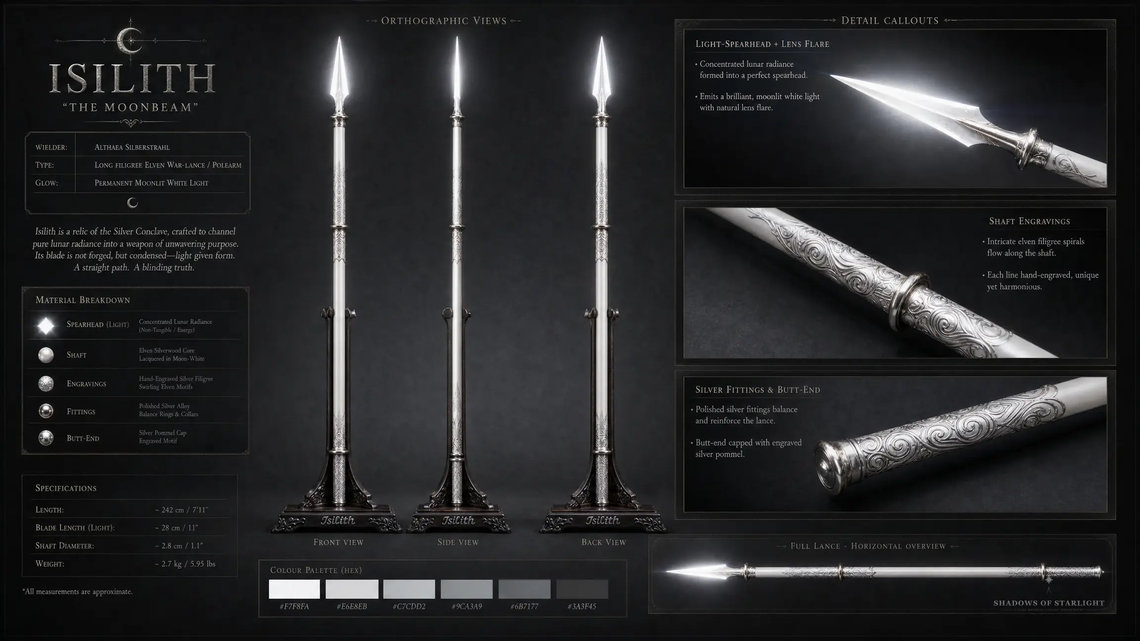 Design sheet of the artifact Isilith